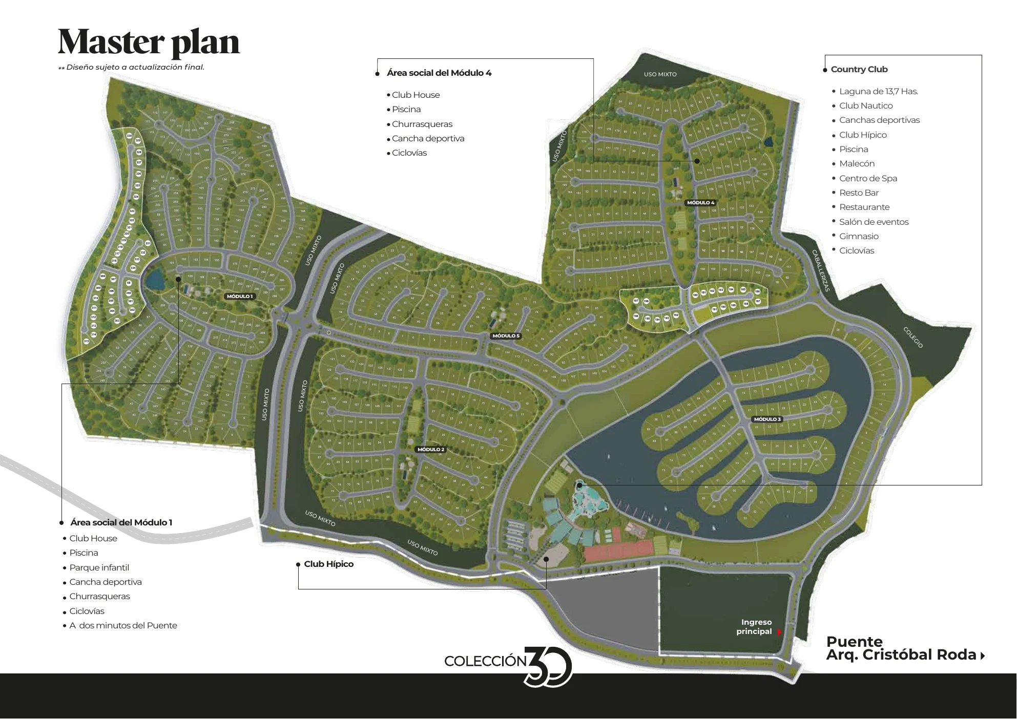 Master Plan de Urubó Village con módulos, áreas sociales y Country Club